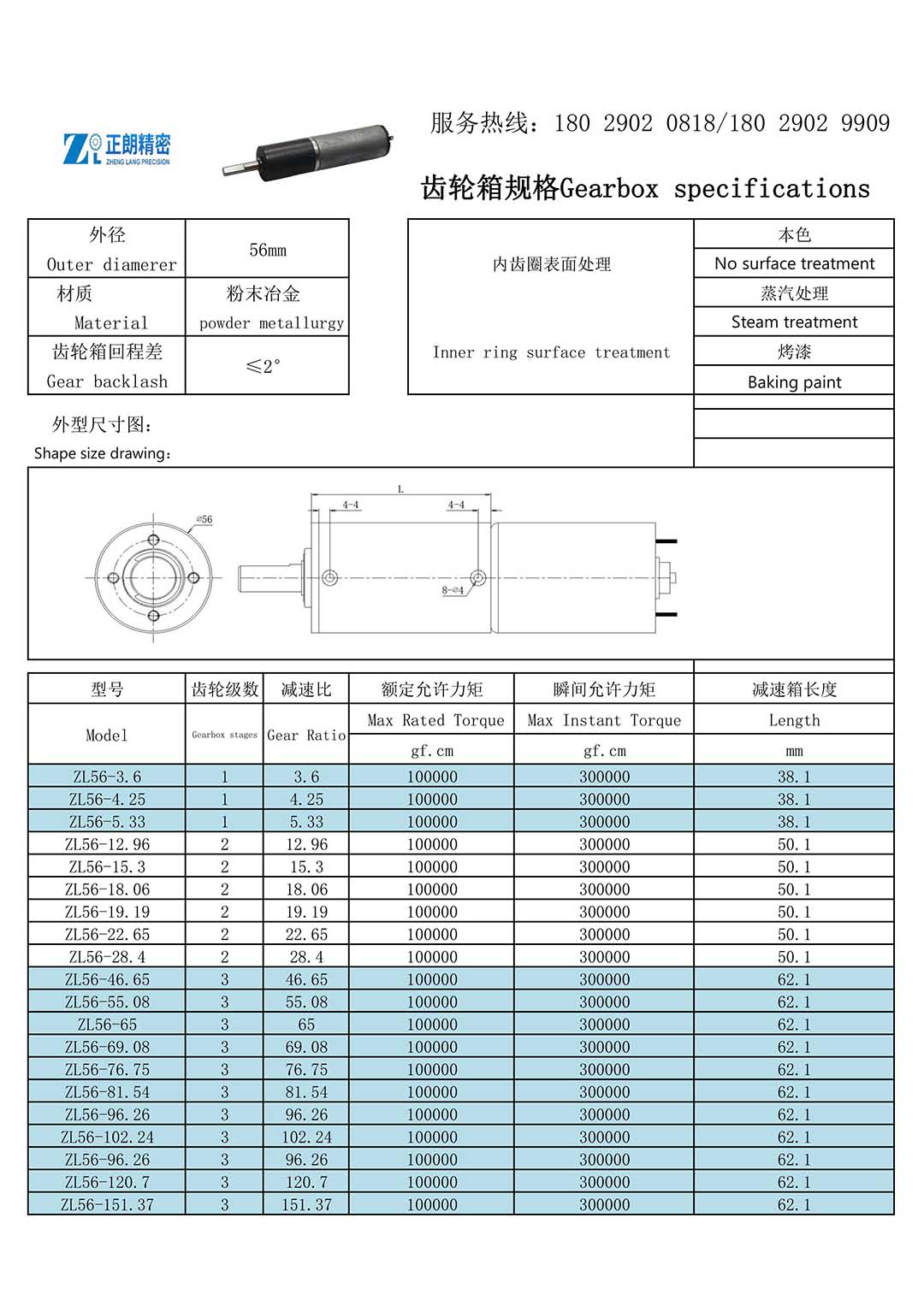 56齒輪箱規(guī)格